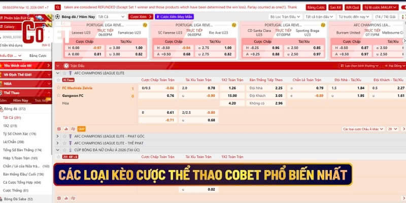 Các Loại Kèo Cược Thể Thao Cobet Phổ Biến Nhất