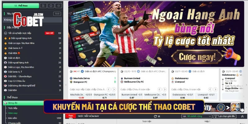 Những Chương Trình Khuyến Mãi Cực Hot Tại Cá Cược Thể Thao Cobet
